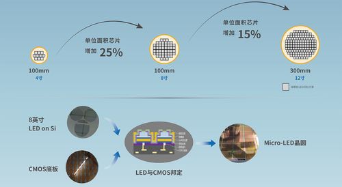 晶能光電榮膺“2025全球半導體照明創新100佳”大獎，引領行業前沿發展